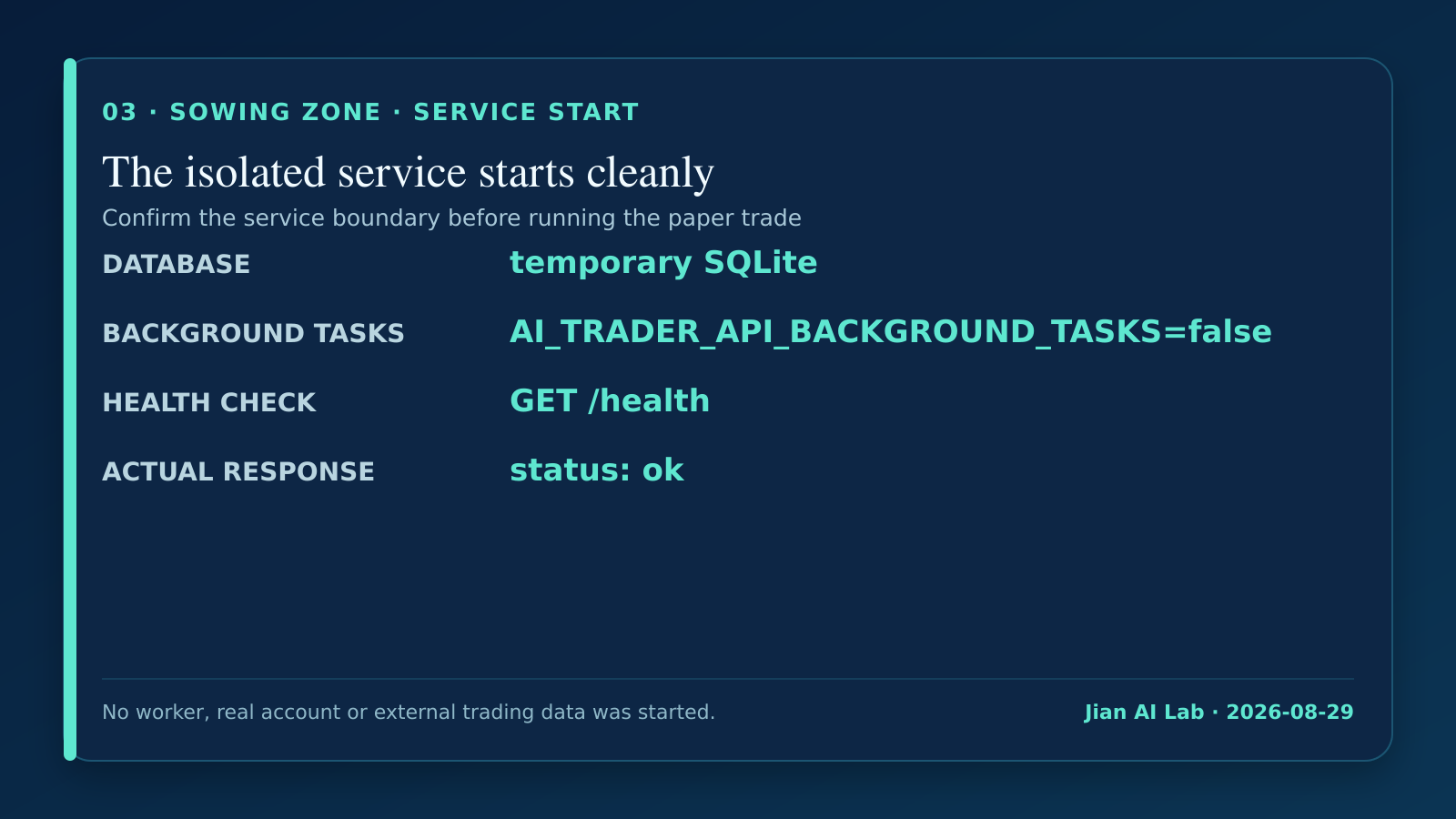 播种区:临时 SQLite、本地 API 和 health check 结果
