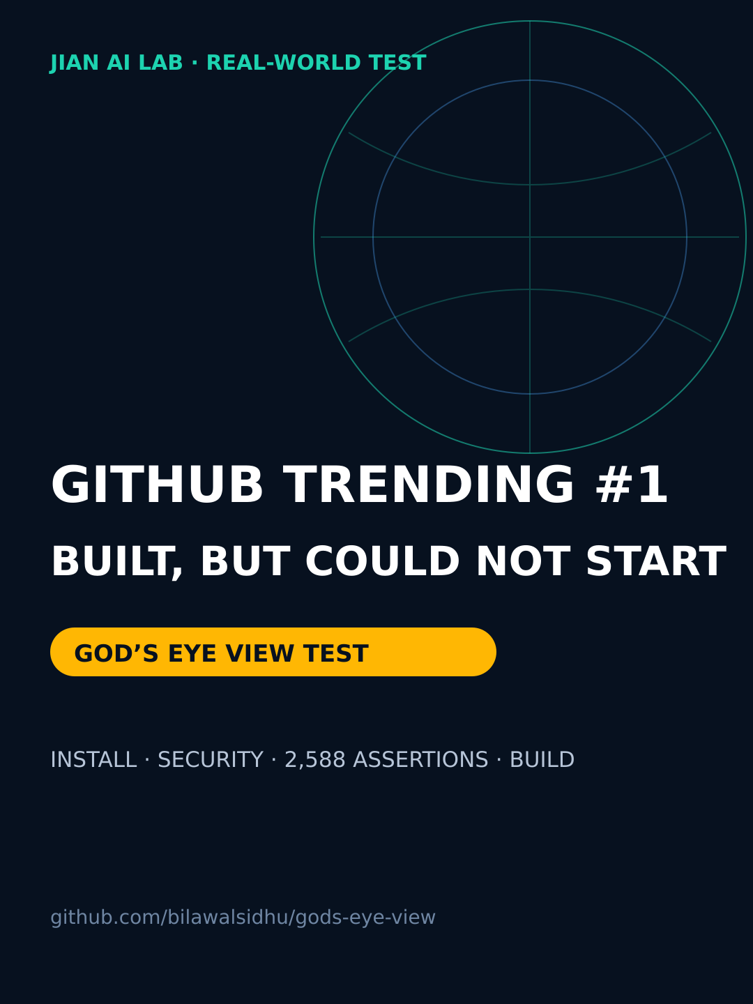 God’s Eye View GitHub 全球榜首实验封面