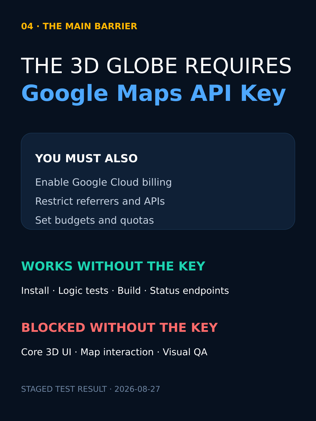Google Maps 计费密钥是核心 3D 界面的硬门槛